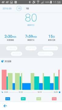 FitSleep Home截圖2