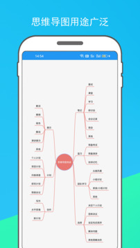 思維腦圖截圖1