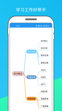思維腦圖截圖3