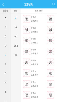 繁簡(jiǎn)轉(zhuǎn)換通截圖4