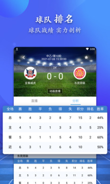 硬球比分截圖4