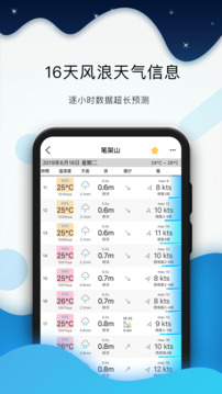 全球潮汐截圖2