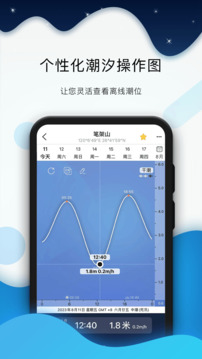 全球潮汐截圖4
