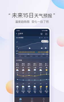 墨跡天氣極速版截圖2